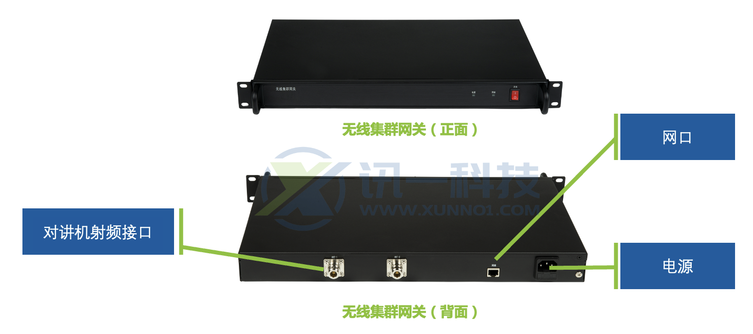 對(duì)講機(jī)集群網(wǎng)關(guān) 對(duì)講機(jī)集群網(wǎng)關(guān)