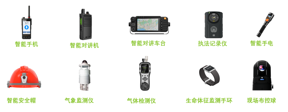 1653639404299311.png 智能終端產品.png