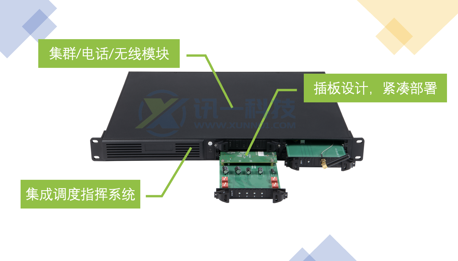 融合通信一體機正面 融合通信一體機正面