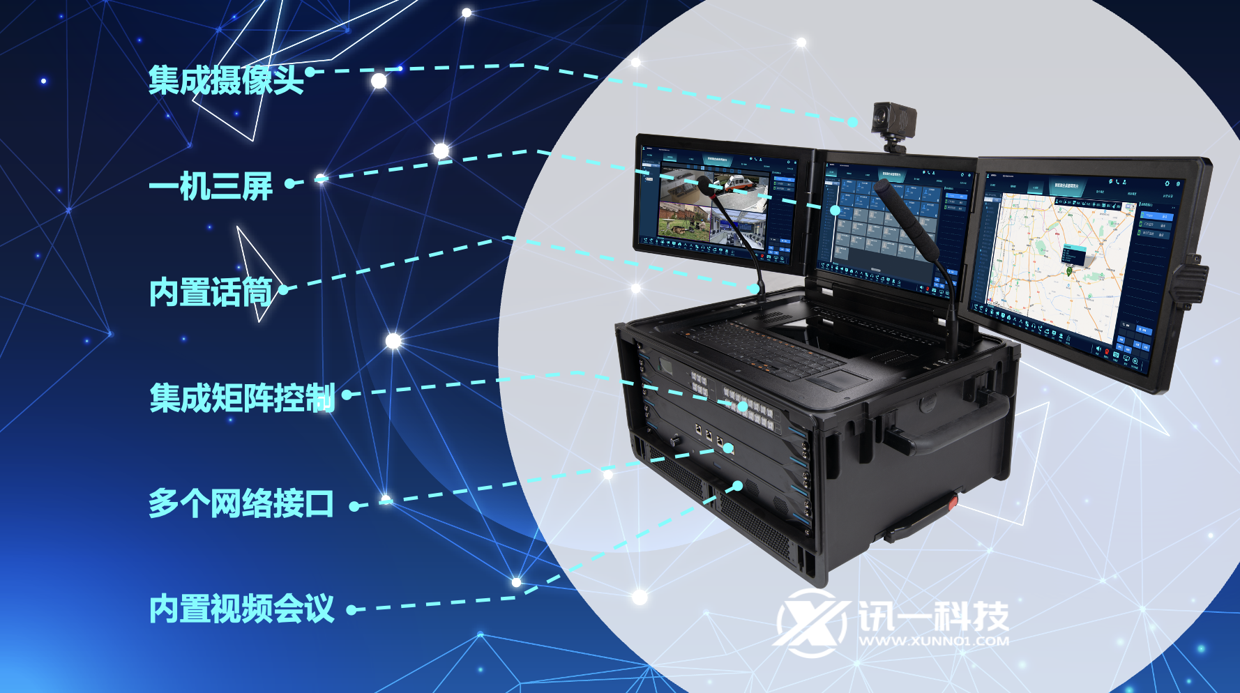 便攜式現(xiàn)場應(yīng)急指揮箱接口