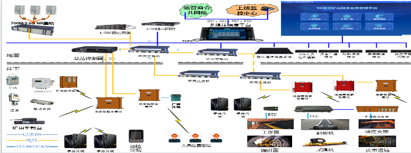 1665628346898195.png 礦山.png