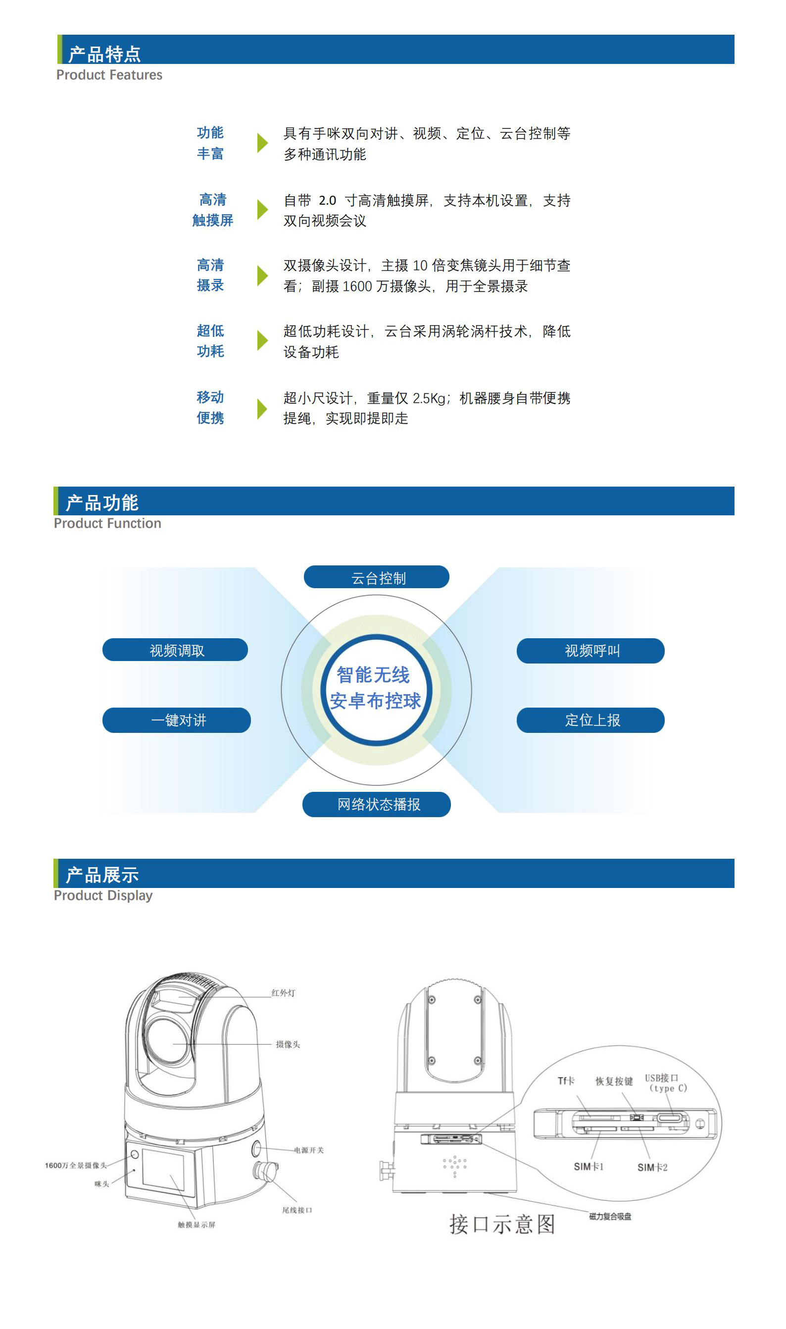【中性】IFC-BS1智能無(wú)線安卓布控球_Datasheet_V4.jpg
