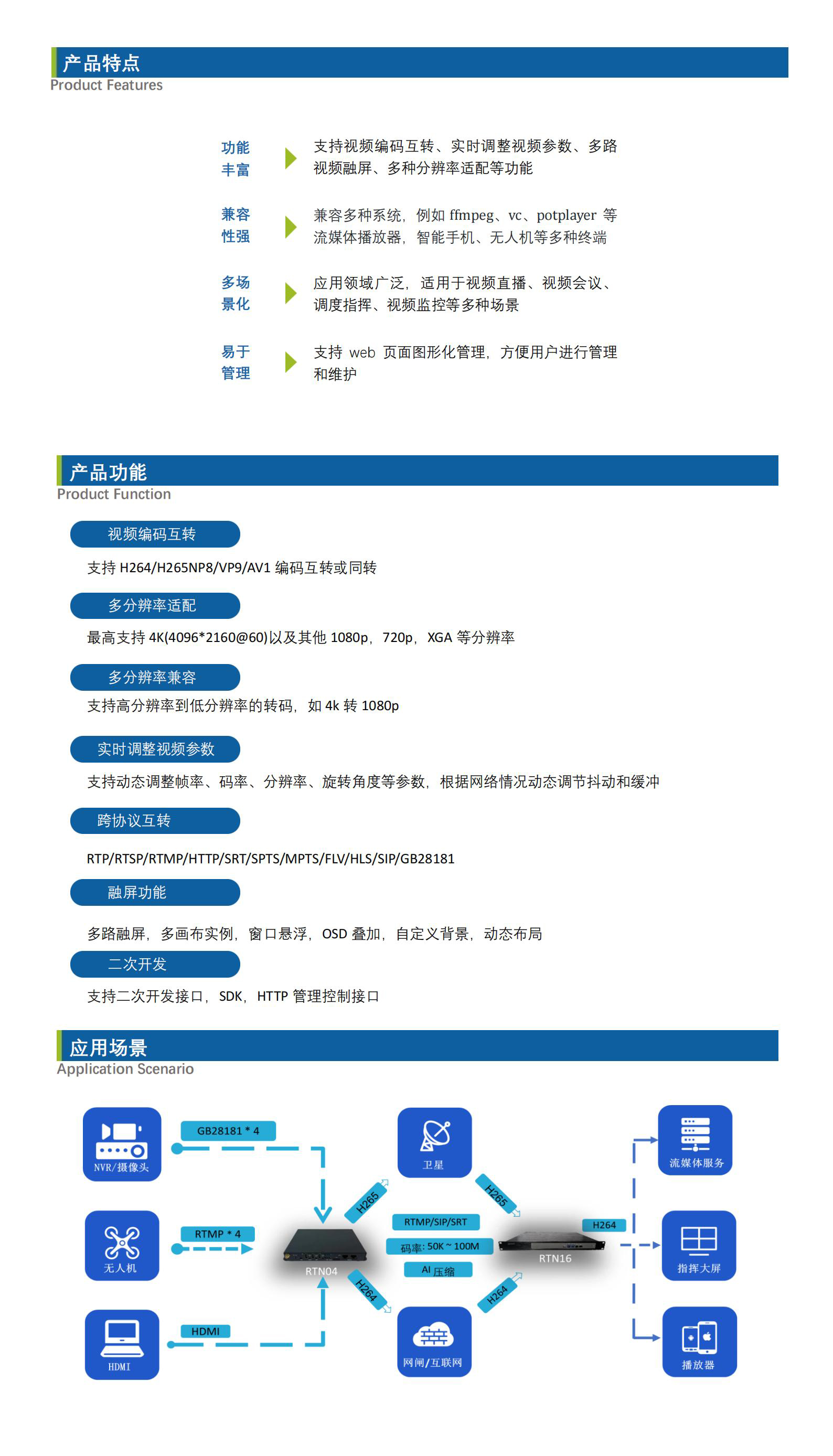 【中性】IFC-RTN實(shí)時(shí)轉(zhuǎn)碼服務(wù)器_Datasheet_V4.jpg
